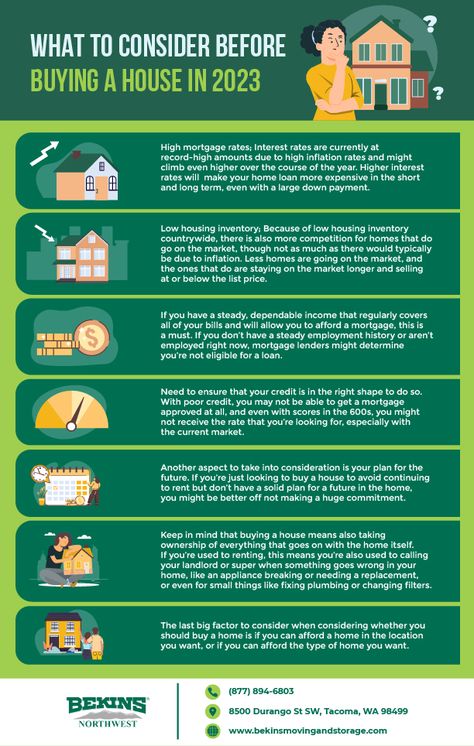 us housing market How To Buy A House, Household Planning, Buying A House First Time, Before Buying A House, Saving For A House, Buying First Home, House Buying, Buying Home, Real Estate Education