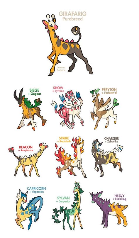 Pokemon Breed Variations, Pokemon Crossbreeds, Pokemon Subspecies, Deviantart Pokemon, Pokemon Variations, Pokemon Fusions, Pokemon Fusion Art, Pokemon Breeds, Pokemon Oc