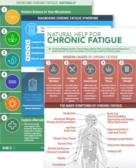 Fatigue Remedies, Chronic Fatigue Remedies, Severe Fatigue, Adrenal Fatigue Symptoms, Chronic Fatigue Symptoms, Fatigue Syndrome, Adrenal Fatigue, Chronic Fatigue, Muscle Pain