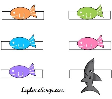 5 Little Fish finger puppet printable color version Easy Handmade Toys, Puppet Printable, Fish Project, Retelling Activities, Felt Board Patterns, Puppets For Kids, Halloween Worksheets, Fish Finger, Ocean Activities