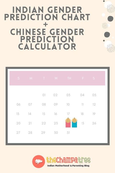 Old wives tales Versus Chinese gender prediction chart Gender Prediction Chart 2023, Chinese Gender Calculator, Baby Gender Prediction Chart, Gender Calculator, Chinese Gender Prediction, Gender Prediction Chart, Chinese Gender Chart, Gender Chart, Baby Gender Prediction