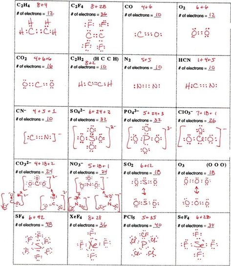 Covalent Compound Lewis Structure Worksheets Lewis Dot Structure, Lewis Structure, Molecular Geometry, Organic Chemistry Study, Chemistry Basics, Study Chemistry, Ap Chemistry, Chemistry Classroom, Chemistry Education