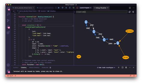 Visual Programming, Computer Science Programming, Learn Javascript, Data Science Learning, Data Map, Learn Computer Coding, App Design Layout, Computer Knowledge, Robotics Projects