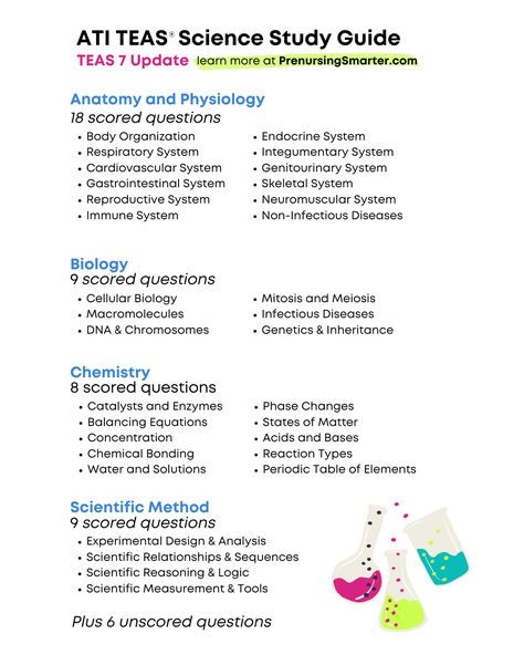 You'll have 50 total TEAS Science question, so let's talk about exactly what to study and how to study it!⁠ ⁠ 👉 Comment "science" below, and I'll send you my TEAS Science Study Guide video review.⁠ ⁠ ⁠ ⁠ ⁠ ⁠ ⁠ ⁠ ⁠ ⁠ATI TEAS® is a registered trademark of Assessment Technologies Institute, LLC.⁠ ⁠ #teastest #atiteas #prenursing ⁠ #prenursingstudent #surgtech #lpn #dentalhygiene #dentalhygienist #cna Teas Test Tips, Teas Exam Study Guides, Study Humor, Teas Math, Teas Test Prep, Teas Exam, Microbiology Study, Nursing Student Humor, Teas Test