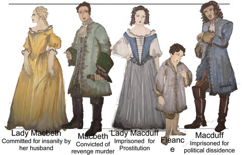 Macbeth | Folger Shakespeare Library Macbeth Outfit, Shakespeare Outfits, Macbeth Clothing, Lady Macbeth Costume, Macbeth Costumes, Shakespeare Costumes, Macbeth Characters, Shakespeare Characters, Costume Illustration