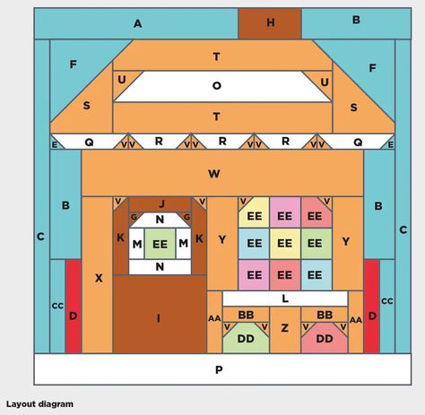 Free Gingerbread Mini Quilt Pattern - Gathered Gingerbread House Quilt Block, Gingerbread Quilt, Rug Mugs, Canadian Quilts, Quilt Halloween, Quilting Math, House Quilt Block, House Quilt Patterns, Pattern Layout