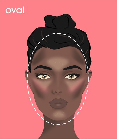 Where To Put Highlighter, Concealer For Dark Skin, Oval Face Makeup, Types Of Faces Shapes, Face Shapes Guide, How To Contour, Tweezing Eyebrows, Birthday Makeup, Blue Prints