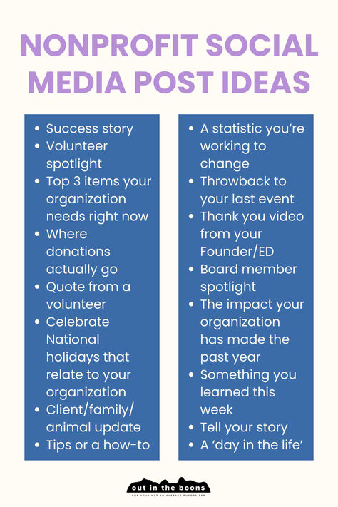 Here are some post ideas for your nonprofit's social media. Get creative and think of it as "what can I give to my audience or donors today?" 🧐 When you start providing value to your audience (instead of only asking from them), you build a community of raving fans who can't wait to support your organization 🙌. [nonprofit startup, development director, non-profit, nonprofit instagram ideas, fundraising ideas, nonprofit tips, donor stewardship] Fundraiser Social Media Posts, Non Profit Advertising Ideas, Non Profit Booth Ideas, Nonprofit Booth Ideas, Fundraising Social Media Posts, Nonprofit Office Design, Social Media For Non Profits, Nonprofit Social Media Content, Non Profit Social Media Posts