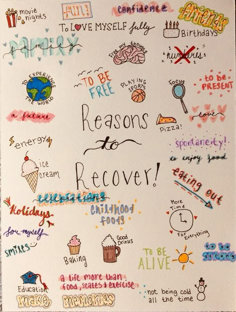 Drawings Of Recovery, Recovery Arts And Crafts, Recovery Journal Page Ideas, Therapeutic Art Activities, Recovery Books, Bullet Journal Ideas Templates, Journal Inspiration Writing, Healing Journaling, Creating A Bullet Journal