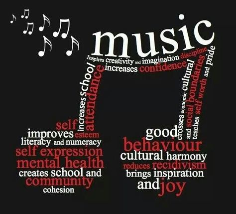 ♥ Music Education Quotes, Benefits Of Music, Music Bulletin Boards, Music Classroom Ideas, Literacy And Numeracy, Music Ed, Music Teaching, Piano Teaching, Music Ideas