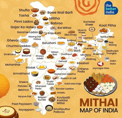 Food List, Mysore, Food Lists, Mumbai, India, Quick Saves