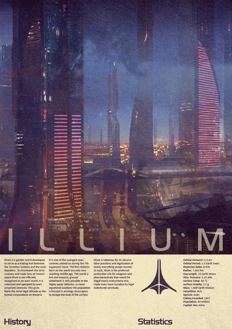 Vintage poster of Illium from Mass Effect 2 featuring a short history and statistics. You can now buy prints from Redbubble here: www.redbubble.com/peop... Mass Effect Illium Vintage Poster Mass Effect Citadel Concept Art, Mass Effect Aesthetic, Mass Effect Wallpaper, Mass Effect Poster, Sci Fi Poster, Mass Effect 4, Star Wars Planets, Mass Effect Universe, Mass Effect Art