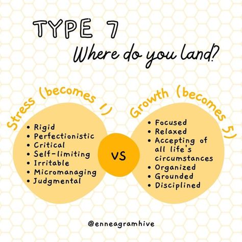 Enneagram Type 7, Type 7 Enneagram, Enneagram 7, Enneagram Type 2, Enneagram 2, The Enneagram, Unhealthy Relationships, Enneagram Types, Relationship Help