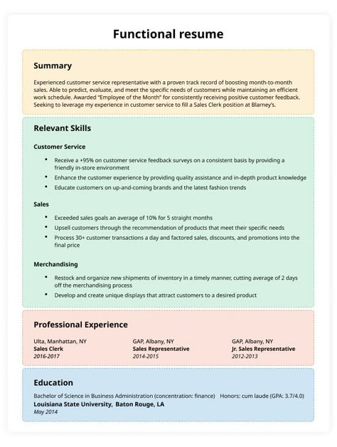 Skills Based Resume Template, Skill Based Resume, Good Skills To Put On Resume, Skills Based Resume, Career Objective Examples, Business Analyst Career, First Job Resume, Resume Skills List, Resume Summary Examples