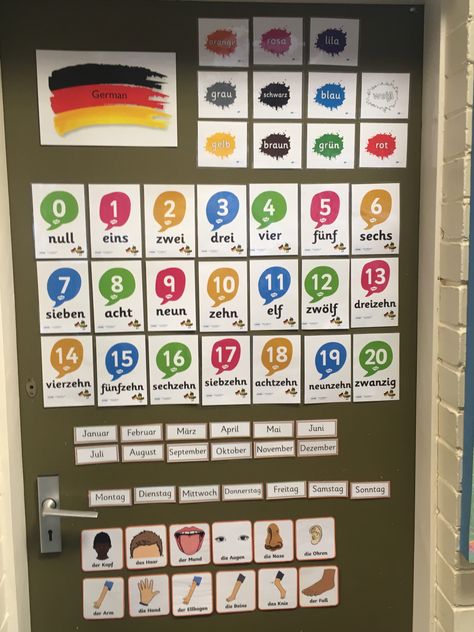 German Classroom Ideas, German Classroom Decorations, Teachers Room, Class Displays, German Submarines, Door Display, Door Displays, Class Decoration, Classroom Crafts