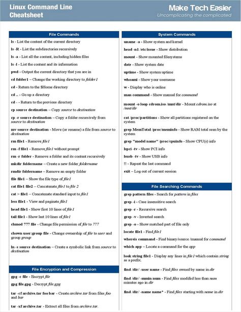 Linux Command Line Cheat Sheet Command Line Cheat Sheet, Linux Commands, Resume Format Download, English Talk, Learn Hacking, Linux Operating System, Linux Kernel, Network Infrastructure, Work Email