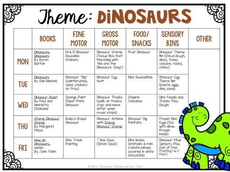 Tons of dinosaur themed activities and ideas for tot school, preschool or kindergarten. Early Learning Activities Toddlers, Toddler Curriculum Ideas, Dinosaur Lesson, Dinosaur Theme Preschool, Daycare Lesson Plans, Daycare Curriculum, Dinosaur Activities Preschool, Weekly Themes, Daycare Themes