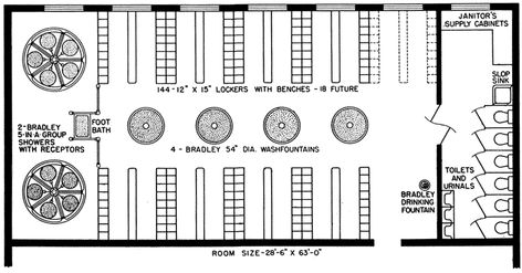 DIAGRAM :: Washroom and Locker Room Layout for 120-160 Men Locker Room Layout, Building Typology, Staff Lockers, Restaurant Plan, Gym Lockers, Training Facility, Hospital Furniture, Room Planning, First Story