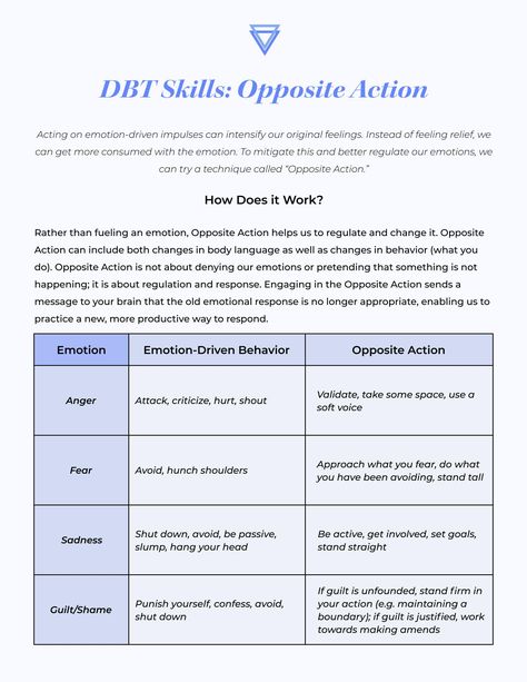 DBT Skills: Opposite Action Dbt Worksheet, Opposite Action, Dbt Skills Worksheets, Group Therapy Activities, Dbt Therapy, Dbt Skills, Border Line, Mental Health Activities, Dialectical Behavior Therapy