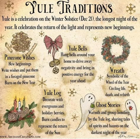 Yule Tattoo, Winter Witchcraft, Cottage Witchcraft, Herbs Apothecary, Yule 2024, Yule Ideas, Wicca Holidays, Yule Traditions, Yule Crafts