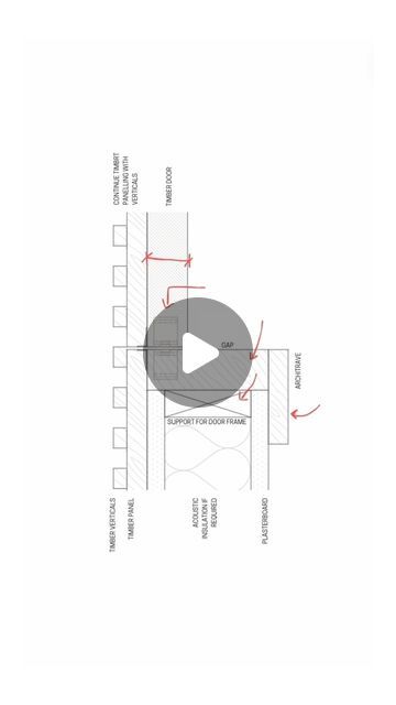 Sprina Singh - Digital Interiors on Instagram: "Here is a tutorial on how details for concealed doors look like with soss hinges ✨ I have created a detail for hidden reeded door in this case ☝️

Suppliers for hinges:
@hafele_aus 
@simonswerk_international 
@basys_gmbh 
@ceam_italia 
@bellevue_architectural 

Let me know in comments if you would use this design 👇 and if you want more tutorials 🙏

More details on my website! If you are interested in this detail then check out the SEPTEMBER Subscription. 
Link is on my profile 🫶

Disclaimer:
The details shown in the drawings are not extracted from any specific designs. All images are created with AI unless noted otherwise. The details serve as illustrative examples of how similar details could appear in real life. Please also check country Concealed Door Detail, Concealed Doors, Soss Hinges, Reeded Door, Hidden Door Hinges, Hidden Doors, Acoustic Insulation, Timber Panelling, Door Detail