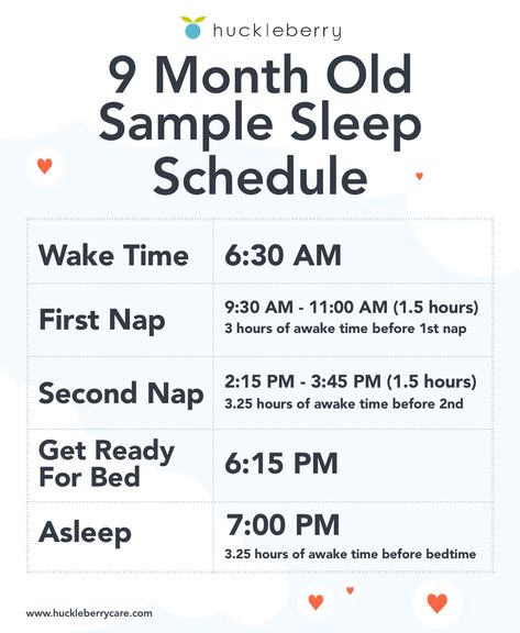 Learn about the age based sleep development changes and tips for nine month old babies, and see a sample sleep schedule. 12 Month Old Schedule, 9 Month Old Schedule, Bedtime Schedule, Newborn Sleep Schedule, 9 Month Old Baby, Baby Routine, Toddler Schedule, Baby Schedule, Baby Sleep Schedule