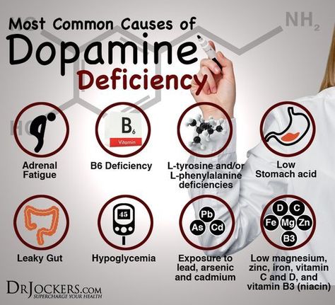 Most Common Causes of Dopamine Deficiency #medschool #doctor #medicalstudent - Image Credits: Dopamine Deficiency, Low Dopamine, Increase Dopamine, Dr Jockers, Functional Health, Low Magnesium, Tomato Nutrition, Calendula Benefits, Fruit Health Benefits