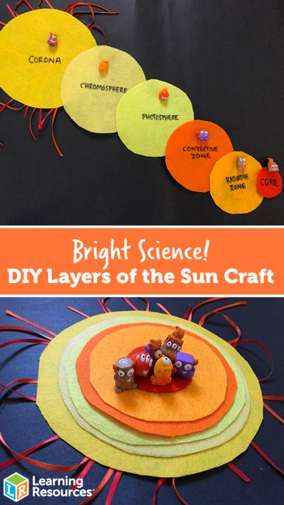 Break down the layers of the sun with this DIY science activity! Layers Of The Sun Project, Sun Science Project, Learning About The Sun, Overnight Crystals, Diy Layers, Sun Activities, Sun Science, Sun Craft, Grow Crystals