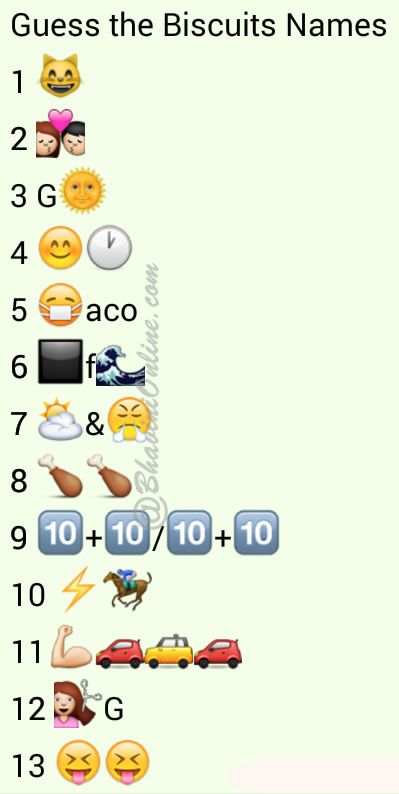 Create puzzles and Riddles with Whatsapp emoticons and smileys…and send it to friends and let them crack the puzzles. Here’s one more that’s doing rounds now. It’s fun when you share these whatsapp Emoticon puzzle on Whatsapp Groups where your friends can crack it. For other puzzles you would usually find a solution on Google … Biscuit Names, Guess The Emoji Answers, Dare Messages, Emoji Answers, Party Games For Ladies, Guess The Emoji, Kitty Party Themes, Emoji Puzzle, Puzzles With Answers