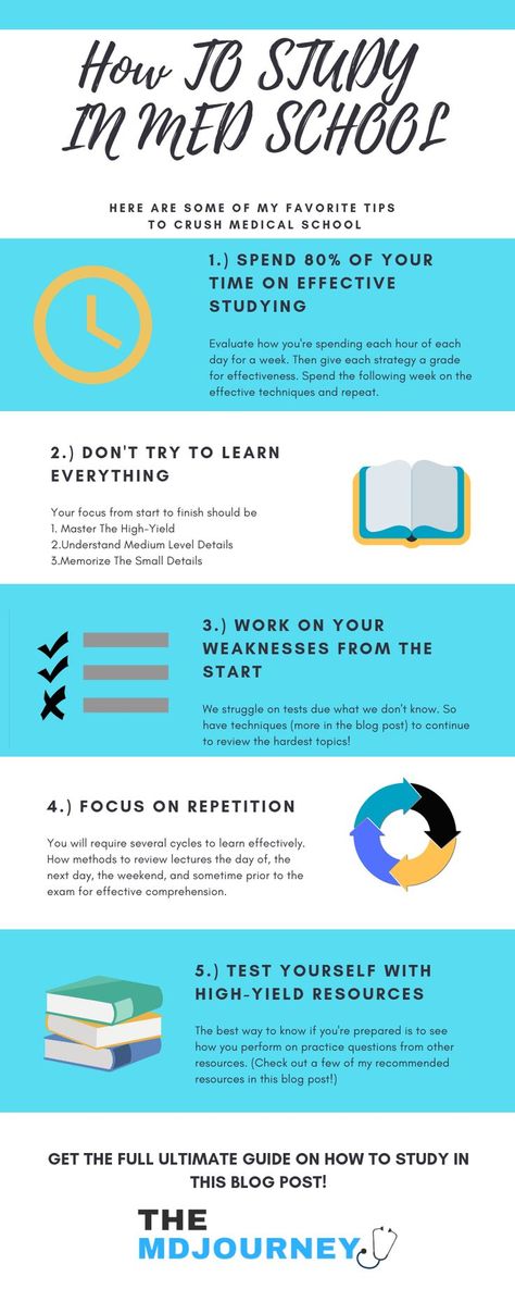 Want to learn how to study in medical school? Check out this ultimate guide to learn my favorite tips and tricks for med school, study methods and strategies, and answer the most commonly asked questions about med school! How To Study Medical School, Med School Study Schedule, Study Tips Medical School, Medical School Study Tips, Medical Study Tips, Study Tips For Medical Students, Med Student Tips, Medical School Tips, Mbbs Student Tips