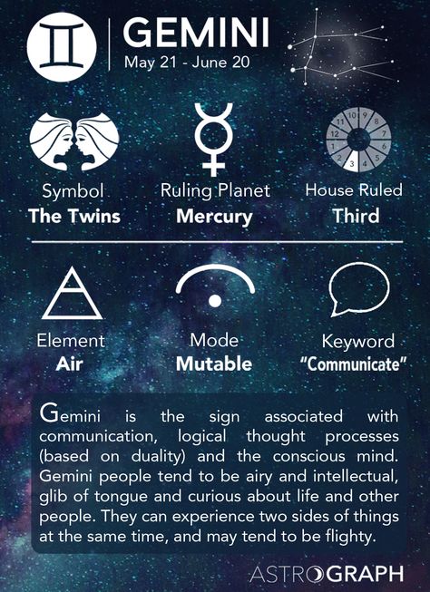 Free information about learning astrology. Includes topics in Western astrology such as: Houses of the horoscope, Signs of the zodiac, Astrological aspects, Planets, Asteroids, and much more! Gemini People, Gemini Girl, Gemini Quotes, Gemini Life, Gemini Love, Astrology Gemini, Gemini Tattoo, Learn Astrology, Gemini Sign