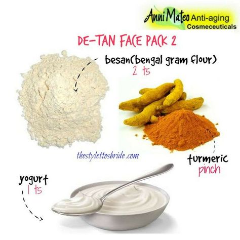 👱Home remedies to remove sun tan! Here comes the safe method to regain your natural skin tone, tan your skin naturally!👱 Besan Face Pack, Tanning Face, Homemade Face Pack, Homemade Beauty Recipes, Summer Tan, Face Pack, Natural Skin Tone, Anti Aging Wrinkles, Tan Face