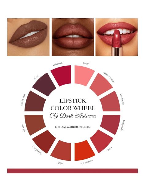 Lipstick For Autumn Type, Lipstick Deep Autumn, Dark Autumn Red Lipstick, Deep Autumn Lipstick Shades, Deep Autumn Red Lipstick, Makeup For Deep Autumn, Deep Autumn Nails, Dark Autumn Lipstick Colors, Deep Autumn Lipstick