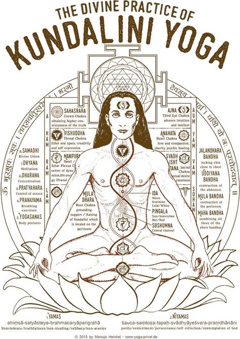 Kundalini Tantra, Kundalini Yoga Poses, Vishuddha Chakra, Kundalini Meditation, Yoga Kundalini, Kriya Yoga, Kundalini Awakening, Yoga Video, Yoga Posen