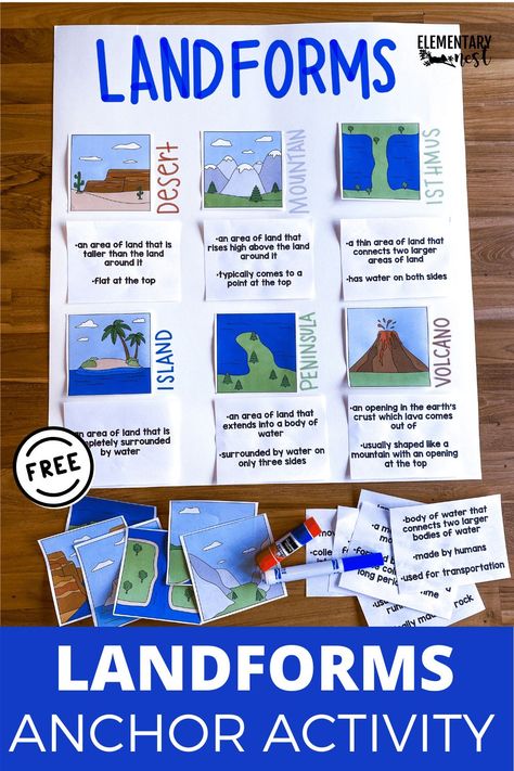 Grab this free set of landform cards to either create an anchor chart or use for a matching activity. One card describes the landform while the other shows a picture of a landform. Teaching Landforms, Landforms Activities, Weather Science Activities, Mini Flip Book, Teaching Weather, Weather Science, New Knowledge, 1st Grade Science, First Grade Science