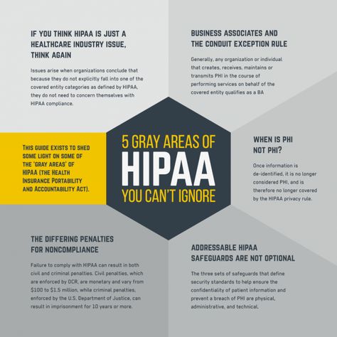 HIPAA phi Cna Study Guide, Hipaa Training, Healthcare Compliance, Family Emergency Binder, Health Information Management, Hipaa Compliance, Medical Coder, Ignorance Is Bliss, Medical Billing And Coding