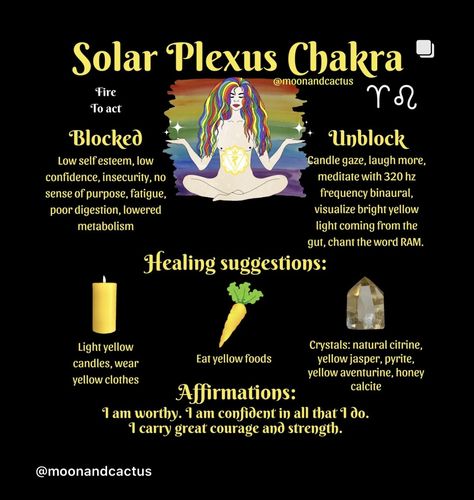 Herbs For Solar Plexus Chakra, Balance Solar Plexus Chakra, Solar Plexus Chakra Yoga, Solar Plexus Chakra Crystals, Chakra Meditation Art, Chakra Solar Plexus, Solar Plexus Chakra Healing, Chakra Work, Chakra Healing Meditation