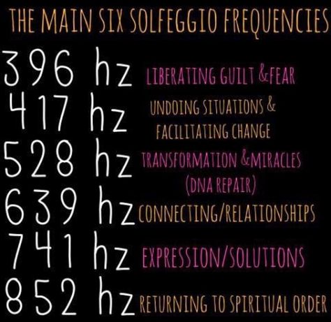 HZ 369 Frequency, 369 Tesla, Positive Intelligence, Guitar Projects, Tesla Quotes, Tuning Forks, Chakra Heilung, Solfeggio Frequencies, Dna Repair