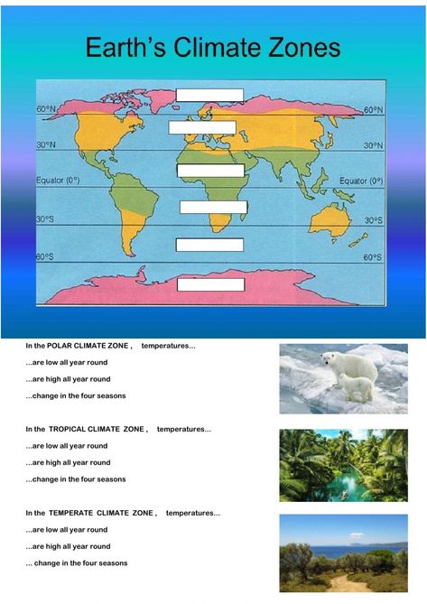 Layers Of The Earth Worksheet, Earth Worksheet, Climate Zones Activities, Weather Vs Climate Activities, Weather Tools, Climate Zones On Earth, Learning Organization, Working Model, Polar Climate