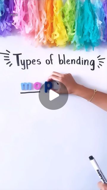 Rianna Le | Australian Primary School Teacher on Instagram: "Blending is easiest when... Words contain or begin with continuant consonants (sounds that can be indefinitely extended) 🗣 These are: f, l, m, n, r, s, v and z. Other consonants (nasal stops or non-continuants🚫) can be a little more tricky for emergent readers to blend as they have an obstruction of the airway which means they essentially ‘stop’ as they’re making the sound 👄 Try it out yourself! Make the /m/ sound vs. the /b/ sound 👂🏼. Which is easier to extend and therefore blend? Pop Quiz ⚠️ Which of these words would be best for when you begin practising blending with your students? 🤔 💬 cat 💬 zip 💬 fun Phoneme Blending helps to develop phonemic awareness skills which is a strong predictor of future reading success Sound Blending Activities, Sound Blending, How To Teach Beginning Sounds, At Words, How To Teach Blending Sounds, Blending Letter Sounds Activities, Blending Words, Blending Activities For Kindergarten, Sound Segmentation Activities