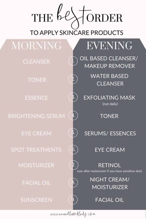 Skin Routine Order, Order Of Skincare, Night Time Skin Routine, Proper Skin Care Routine, Skin Care Routine Order, Sephora Skin Care, Proper Skin Care, Basic Skin Care Routine, Skin Care Order