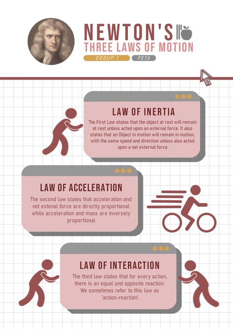 3 Laws Of Motion, Motion Infographic, Newton's Laws, Newtons Laws Of Motion, Laws Of Motion, Learn Physics, Newtons Laws, Motion Design, Physics