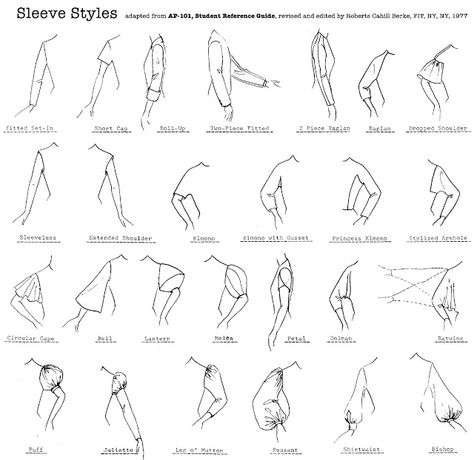 various sleeve styles Different Types Of Sleeves, Fashion Terminology, Spy Girl, Fabric Clothes, Flat Drawings, Fashion Dictionary, Flat Sketches, Fashion Vocabulary, Dress Sleeve Styles