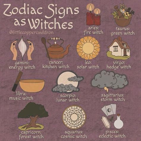 Witch Zodiac Signs, The Signs As, Zodiacs As Witches, Zodiacs As Aesthetics, Zodiac Signs As, Zodiac Signs As Witches, Signs As, Zodiac Signs As Things, Virgo Witch