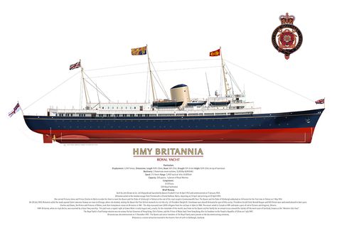 HMY Britannia starboard side view of complete ship