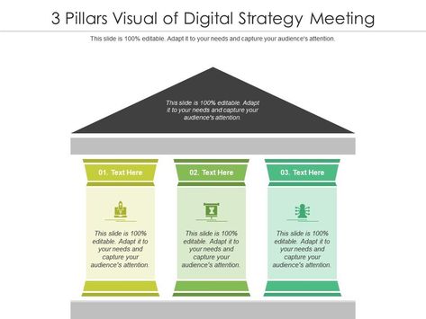 3 pillars visual of digital strategy meeting infographic template Strategy Infographic, Ppt Free, Strategy Meeting, Powerpoint Presentation Slides, Presentation Software, Blog Titles, Free Infographic, Infographic Template, Digital Strategy