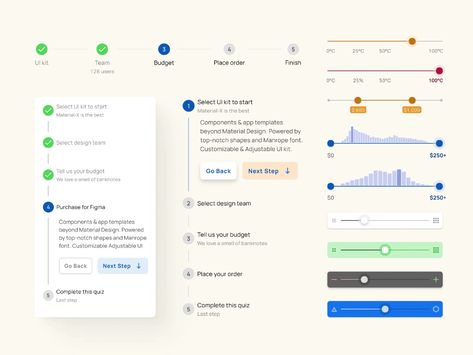 Figma Material Ui components - Steppers and sliders Design System Ui, Slider Ui, Steps Web, Design Process Steps, Figma Design, Uiux Design, Slider Design, Power Bi, X Design