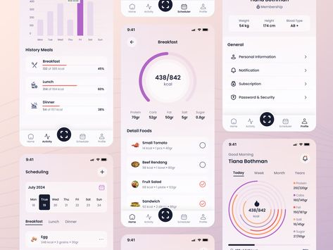 TRACKER - Tracking Nutrision Mobile App - Screen by Hei Supay Habit Tracker App, Cycle Tracker, Password Security, Tracking App, App Interface Design, Health App, App Interface, Home Activities, Mobile Ui