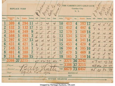 1936 Babe Ruth Signed Golf Scorecard.... Autographs Others | Lot #81592 | Heritage Auctions Golf Score Card, Golf Scorecard, Free Paper Printables, Old Medicine Bottles, Tessa Bailey, Process Book, City Golf, Club Branding, Golf Score