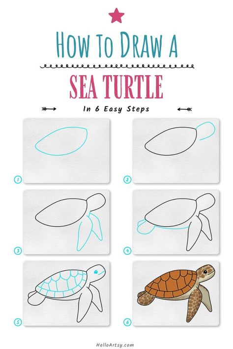 Step by step images demonstrating how to draw a sea turtle drawing easy - A Drawing Lesson for Kids! Easy Sea Turtle Drawing, Draw Sea Turtle, Sea Turtle Drawing Easy, Turtle Drawing Easy, Square One Art, Sea Turtle Artwork, Turtle Sketch, Sea Turtle Drawing, Art Umbrella